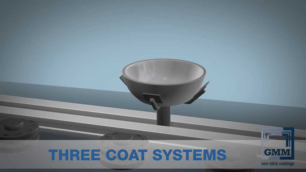 GMM - Three Coat System Application